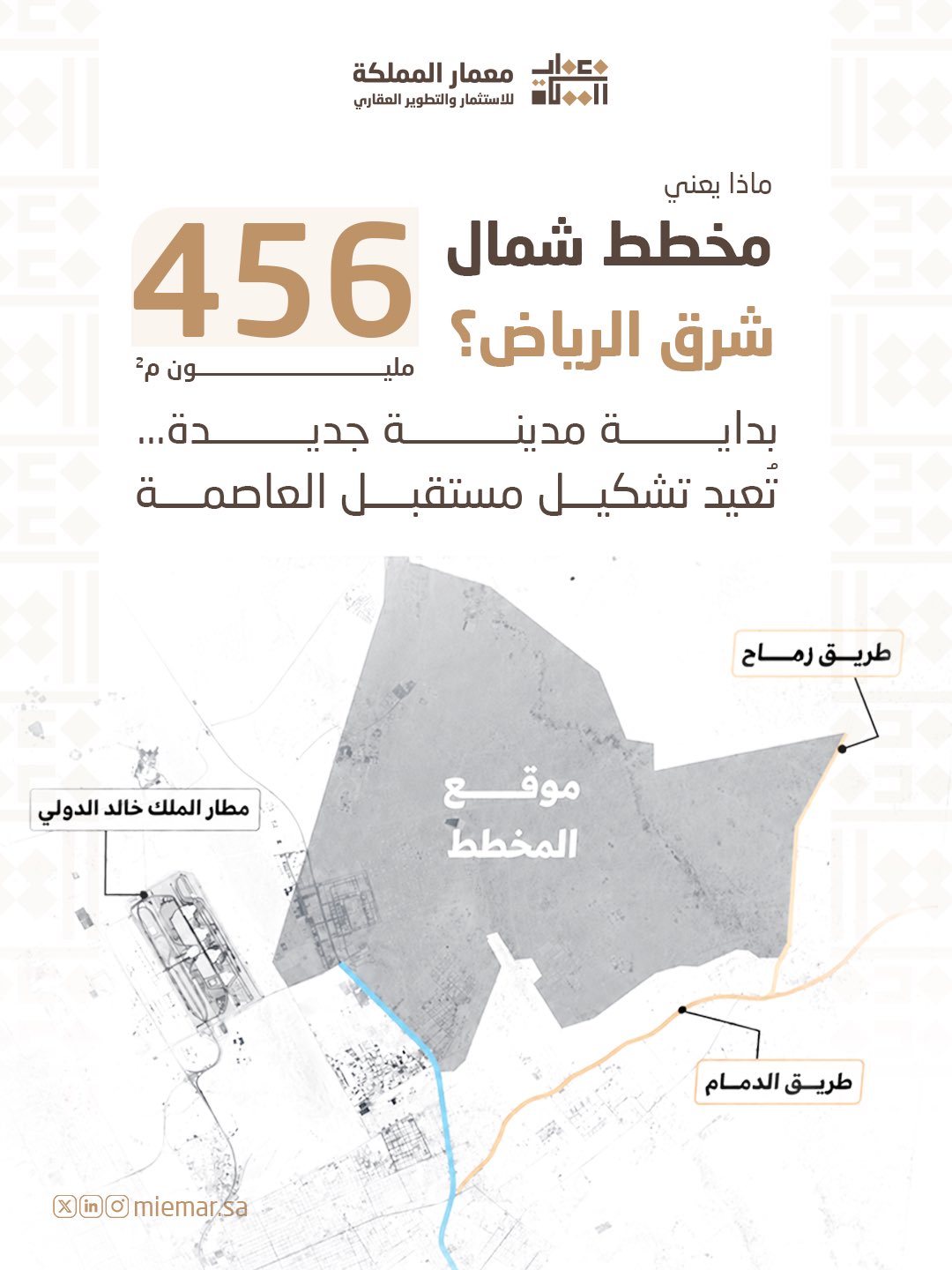 ماذا يعني #مخطط_شمال_شرق_الرياض ؟